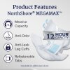 NorthShore MEGAMAX pink
