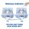 Little For Big „Little Blue BabyFur“