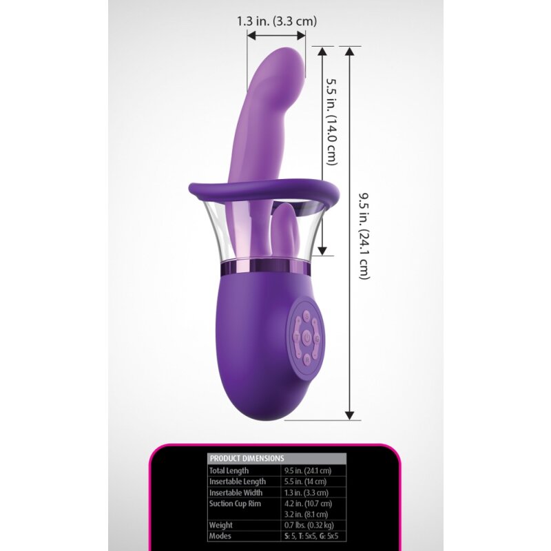 Ultimate Pleasure Pro Plus