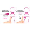palmpower recharge Pink