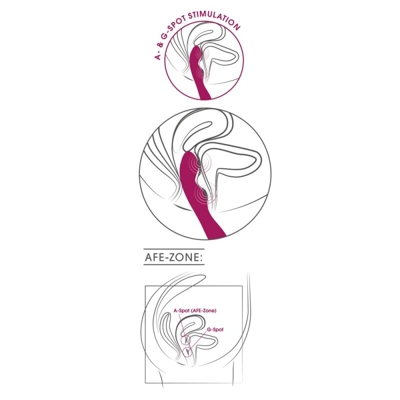 Sweet Smile A&G-Spot Vibrator
