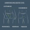 Veet Men Haarentfernungsset