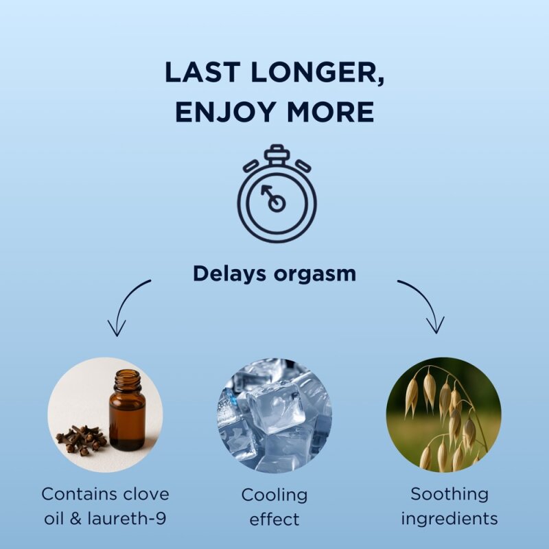Delay Gel
