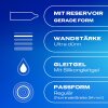 Gefühlsecht Ultra dünn