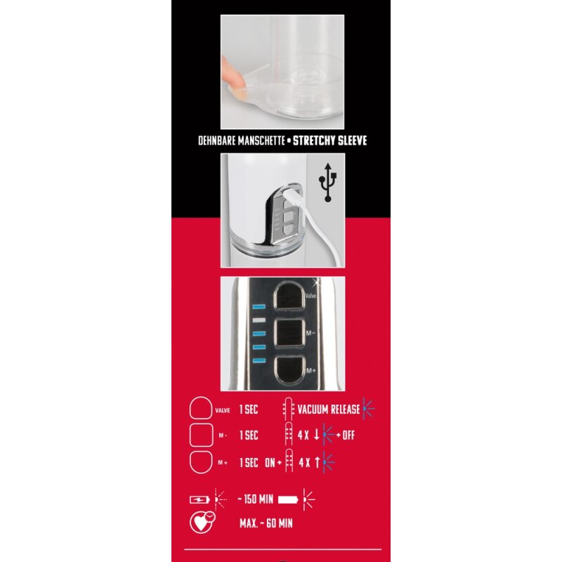 MrBoner Automatic Pump recharg